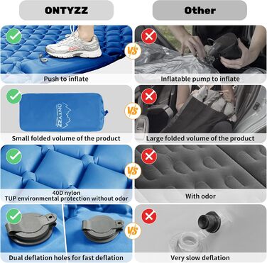 Автоматичний килимок для авто SUV, 2 особи, повітряний матрац для подорожей та кемпінгу, самонадувний килимок з насосом та подушками, надувне ліжко для кемпінгу 183*13*7 см, матеріал: Pu, колір: чорний, в комплекті: синій та сірий плед