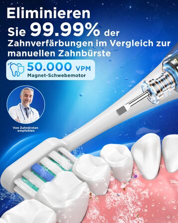 Електрична зубна щітка зі звуковими вібраціями, 8 насадок, 5 режимів, таймер, 120 днів роботи від акумулятора, для дорослих, синього кольору