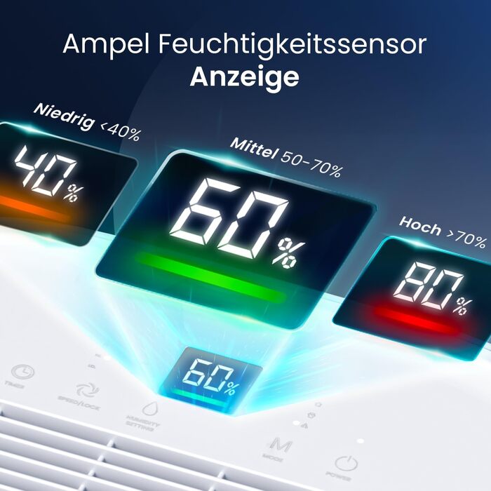 Електричний осушувач повітря Cosi Home - 25 л/добу, з датчиком вологості, таймером, для захисту від вологи та плісняви