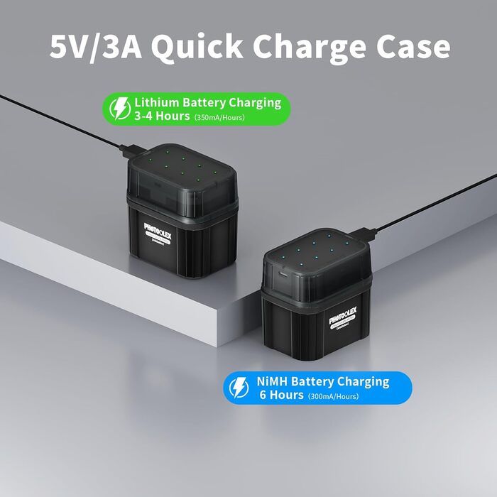 Акумулятори AA перезаряджувані (3000мWh Li-Ion 1.5V + 2700мAh NiMH 1.2V) з гібридним зарядним пристроєм та боксом для зберігання (4 шт.)