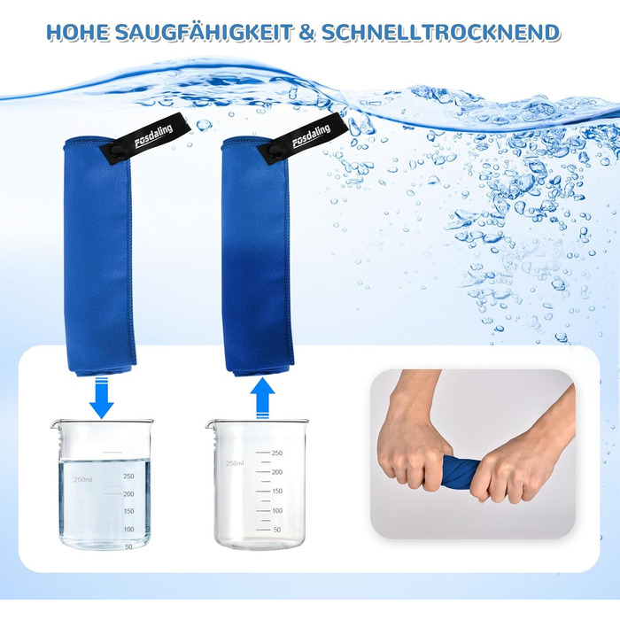 Набір з 3-х рушників з мікрофібри (великий 160x80 см та 2 маленькі 80x40 см), швидковисихаючі, для фітнесу та спорту, для пляжу, ванни, спорту та подорожей (Королівський синій)