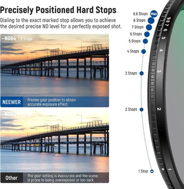 NEEWER Фільтр ND Variabler 67mm ND2-ND400, Графільтр з HD склом, Алюмінієва рамка