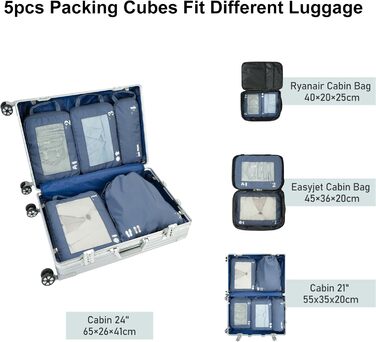 Органайзер для валізи ECOHUB 5шт. Набір кубиків-компресорів для подорожей (темно-зелений, небесно-блакитний)
