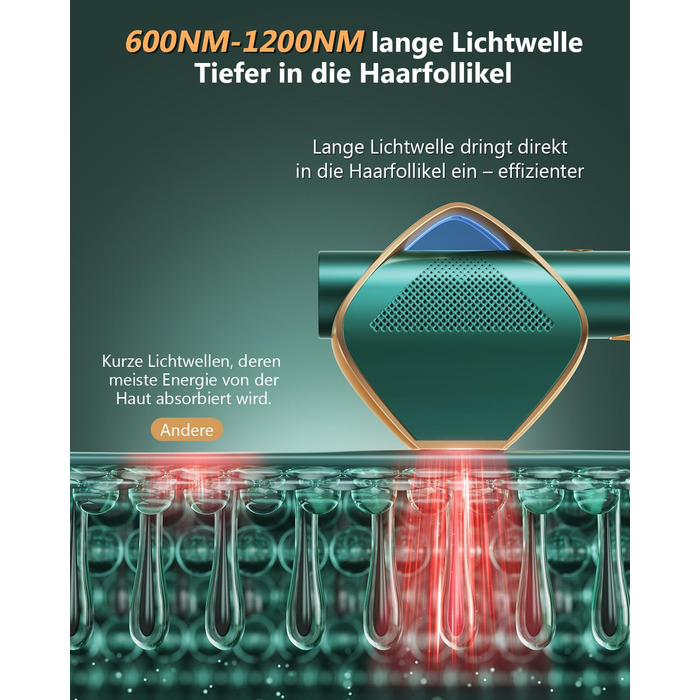 Пристрій для епіляції IPL з IGBT-технологією: швидка та ефективна епіляція для жінок та чоловіків. Підходить для обличчя, зони бікіні, тіла, ніг та під пахвами. Максимальна енергія 21J, 600-1200NM.