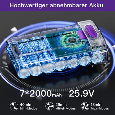 Бездротовий акумуляторний пилосос 28KPa з LED-дисплеєм, антинамотувальною щіткою та змінним акумулятором. Підходить для твердих поверхонь, килимів та видалення шерсті тварин (фіолетовий)