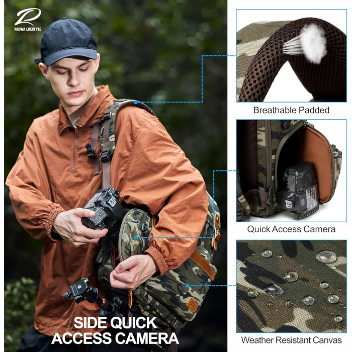 Рюкзак для фотокамери Padwa Lifestyle з Memory Canvas, 16