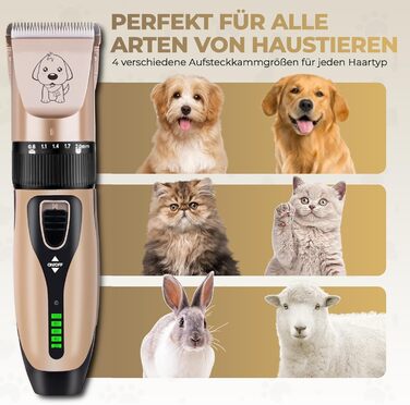 Професійна електрична машинка для стрижки собак GLOBAL TECH Leise - для собак, котів та інших домашніх тварин