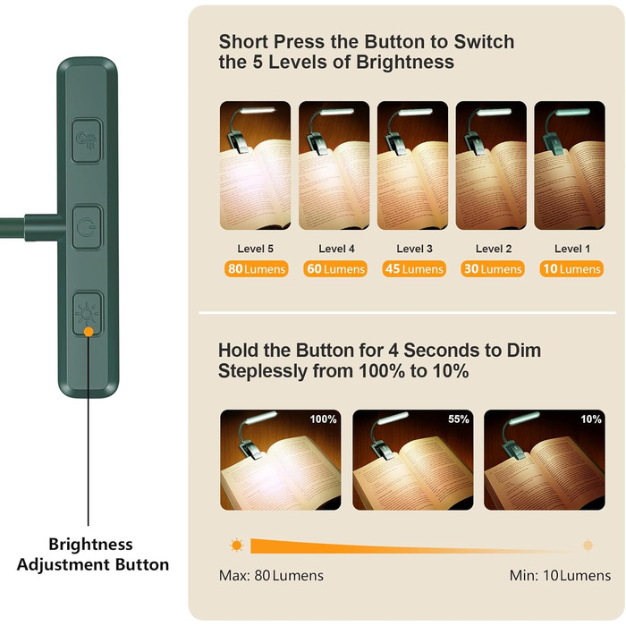 Ліхтарик для читання Gritin на прищіпці, USB акумуляторний, 9 LED, 3 режими освітлення, регульована яскравість, гнучка, для читання в ліжку (Тіньово-зелений)