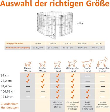 Amazon Basics Octagon, Square, and Rectangle Dog Playpen - Foldable Metal Crate with Door - 152.4 x 152.4 x 76.2 cm