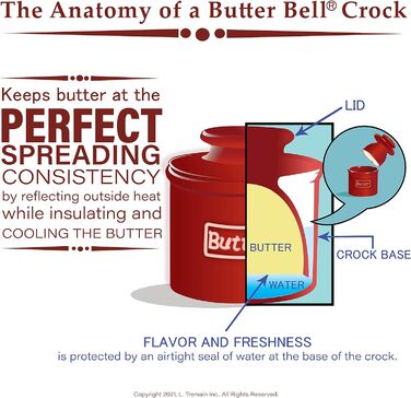 Оригінальна керамічна маслянка Butter Bell L. Tremain, французька маслянка з колекції Café-Matte, колір Stone