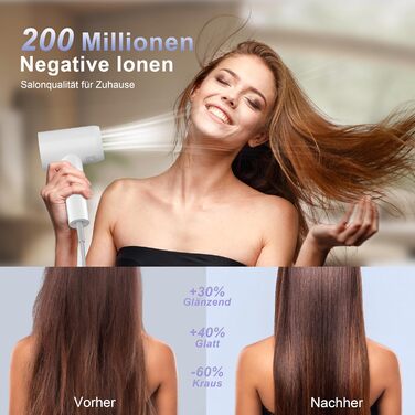 Фен YAPOY з іонізацією 200 млн іонів, 110 000 об/хв, швидке сушіння, менше завивань, інтелектуальне регулювання температури, тихий, легкий, для дорослих/дітей/домашнього використання/готелю/кемпінгу, білий