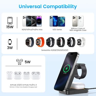 3-в-1 Зарядна станція для Apple Watch, iPhone та AirPods Pro (індукційна, бездротова)