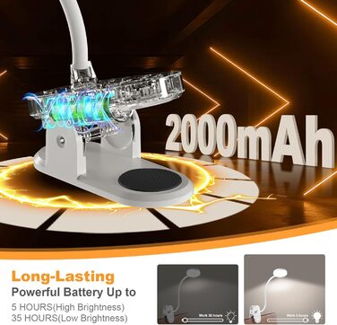 LED лампа для читання ZAPLIT з кріпленням на ліжко – 3 режими, 10 яскравостей, USB-C, гнучкий шийка 40 см, для спальні, робочого столу та кемпінгу, білий, діаметр 3,5 дюйма