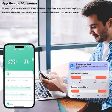 Comboss WiFi Hygrometer Thermometer Sensor - Wireless Temperature and Humidity Sensor for Indoor and Outdoor Use with Remote App Notification Alarm, for Greenhouse, Wine Cellar (2 Pack)