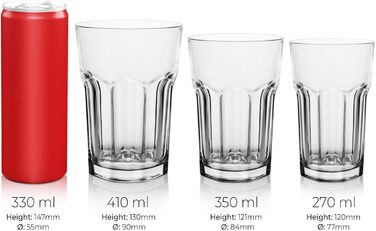 12-Piece Water Glasses Set, Drinking Glasses Set, 350ml Glasses Set Stackable - Perfect for Juice, Cocktails, Latte Macchiato, 12-Piece Glasses Set