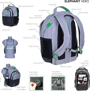 Рюкзак для школи Elephant HERO SIGNATURE Cube (Зелено-блакитний) (Cb Зелений 13047)