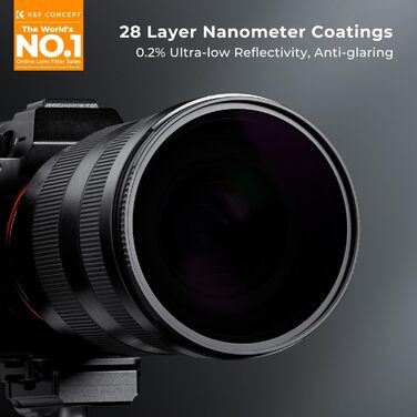 Фільтр ND K&F CONCEPT Nano-X Serie 95mm ND100000 - 16.6 ступенів затемнення