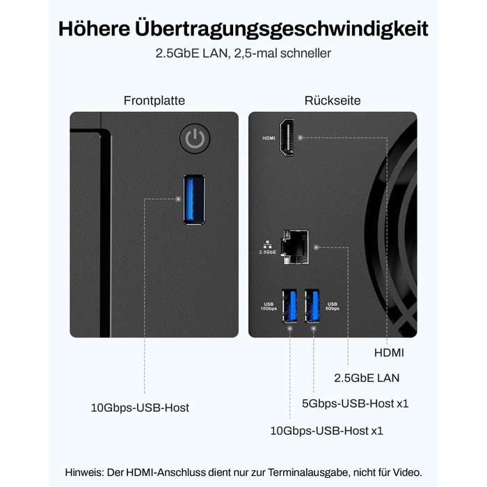 TERRAMASTER F2-425: 2-Bay NAS з Intel x86 Quad-Core CPU, 4 GB RAM, 2.5 GbE LAN – Мережевий сховище для дому (без жорсткого диска)