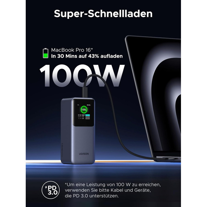 Powerbank UGREEN Nexode 20000mAh 130W з USB-C PD 3.0, цифровим дисплеєм, сумісний з iPhone, Galaxy, MacBook, Dell