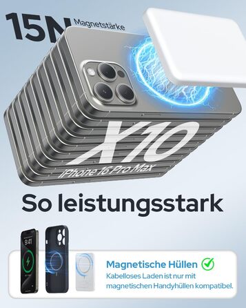 Power Bank MagSafe TRKOY Slim 5000mAh для iPhone: швидка бездротова зарядка, USB-C, портативний акумулятор