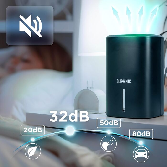 Зволожувач повітря Duronic DH06 WE – тихий осушувач для кімнат 5-10 м², об'ємом 0,8 л, 23 Вт, проти цвілі та конденсату