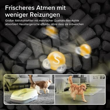 Повітряний фільтр LEVOIT з HEPA-фільтром: видаляє цвіль, пил, пилок, шерсть тварин. Автоматичний режим, CADR 240 м³/год, тихий режим 22 дБ, таймер, для кімнат до 50 м², білий.