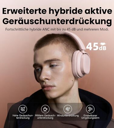Навушники бездротові Edifier ES850NB Over-Ear з шумозаглушенням, Hi-Res Audio, Bluetooth 5.4, рожеві