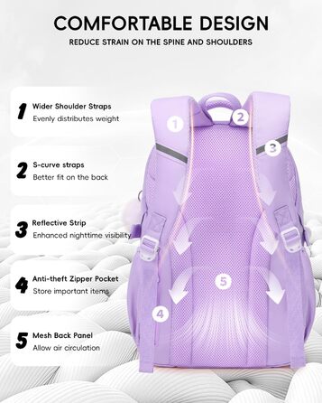 Стильний рюкзак для підлітка Tanou, набір шкільних сумок: рюкзак, сумка через плече, пенал. Об'ємний, з відділенням для ноутбука 15,6