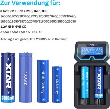 Зарядний пристрій XTAR New X2 для акумуляторів 20700/21700/18650 LCD 2A, мережевий адаптер 3.6V/3.7V/1.2V AAA/C/D