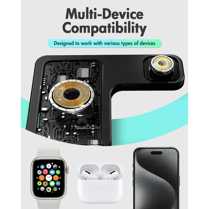Бездротова зарядка 3-в-1 для Apple iPhone, Apple Watch, AirPods - компактна, для дому, офісу, подорожей