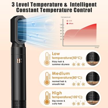 Набір для укладки Journeyside Airstyler: професійна щітка з гарячим повітрям 1000W, 5 насадок, автоматичний локонгібітор, випрямляч, для створення об'єму, локонів та випрямлення волосся, чорний