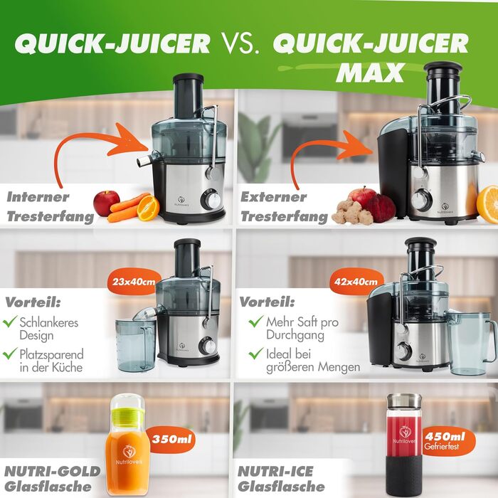 Центрифужна соковижималка Nutrilovers QUICK-JUICER MAX для овочів та фруктів, 800 Вт, XXL завантажувач, сталевий фільтр, зовнішній контейнер для м'якоті, BPA-free, з пляшкою та книгою рецептів