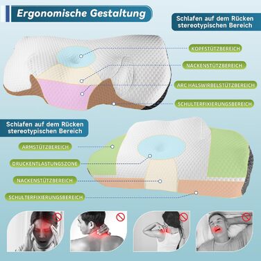 IDEA Pillow for Neck Pain, Orthopedic Memory Foam Pillow, Ergonomic Pillow for Optimal Support, Anti-Snoring Pillow for Side, Back & Stomach Sleepers