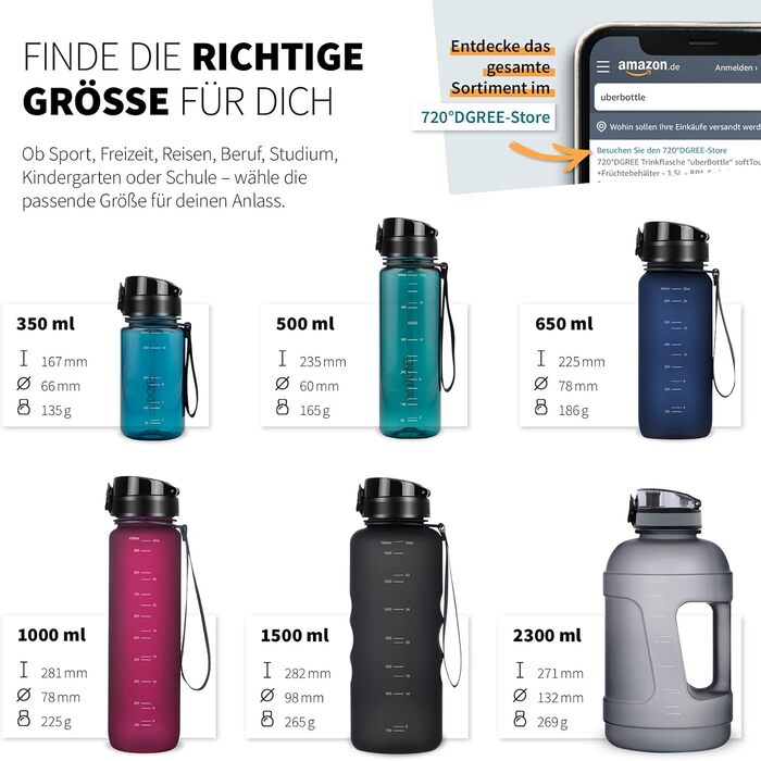 Фітнес-пляшка для води 720°DGREE uberBottle Jug 2300 мл, BPA-free, синя, з ручкою, для спорту та тренувань, герметична