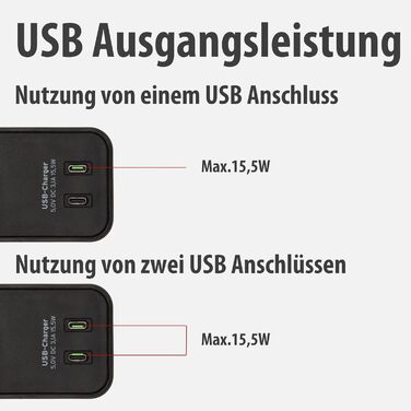 Брененштуль Ecolor Розподільник розеток на 4 розетки з USB-зарядкою (Чорний, з вимикачем, 1.5м кабель, 2x USB-C)