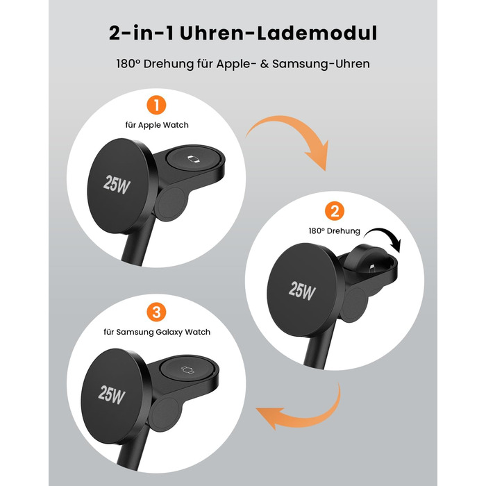 Зарядна станція JoyGeek 3-в-1 MagSafe 25W для iPhone 17/16, Apple Watch, Samsung Watch та AirPods з адаптером 45W (Чорний матовий)