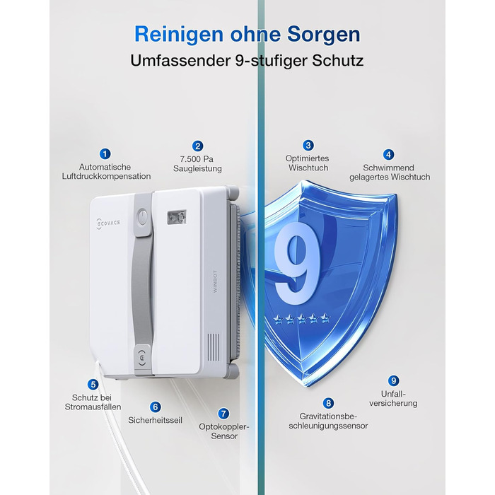 ECOVACS WINBOT Mini: Робот для миття вікон, компактний, сірий - з ультразвуковою системою та 4 режимами