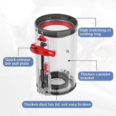 Dyson V11/V15/SV14/SV15/SV22 Dust Bin Replacement - Compatible with 970050-01 & 965443-01
