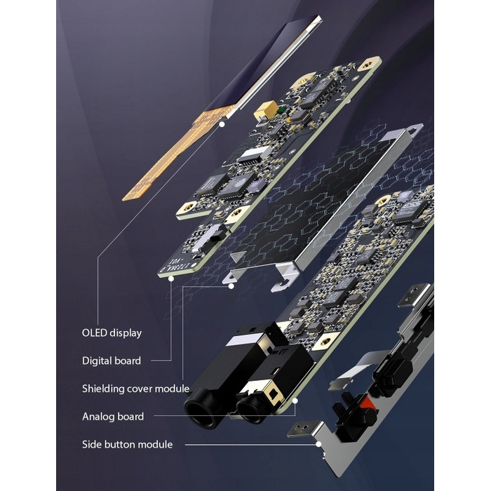 Портативний підсилювач для навушників FiiO KA17