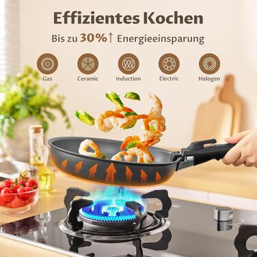 Набір сковорідок 4 шт. 20, 24, 28 см з термоіндикатором, знімні ручки, антипригарне покриття, підходить для всіх плит, можна використовувати в духовці