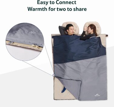 Спальний мішок Naturehike Ultraleicht: ультралегкий, 680/760g, для 3 сезонів, 190x75/205x85 см, для походів, рюкзаків, кемпінгу, комфортна температура 15°C, колір зелений XL (темно-синій/світло-синій)
