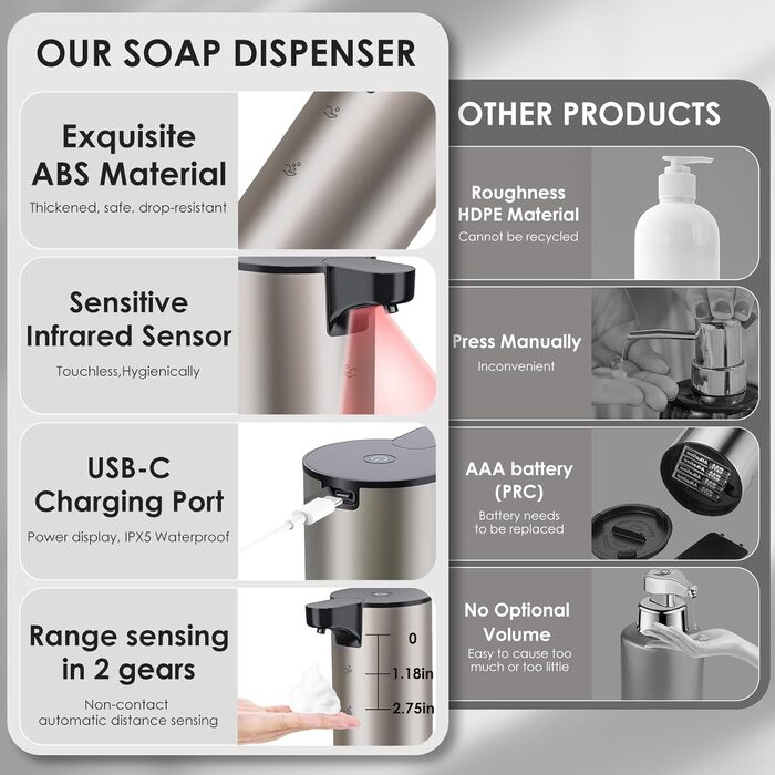 Automatic Soap Dispenser Stainless Steel Foam Soap Dispenser Electric - LAOPAO Soap Dispenser Set IPX5 Waterproof USB-C Charging with Sensor Infrared Motion Sensor for Kitchen & Bathroom Silver Black