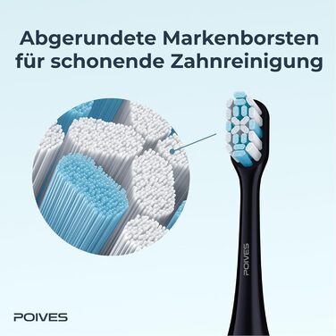 Електрична зубна щітка POIVES P1 Pro з датчиком тиску, 72 000 рухів, гарантія до 4 років, 111 днів без ризику, тривалий час роботи, колір: Midnight Blue