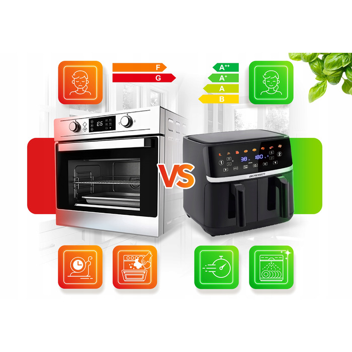 Аерофритюрниця Berdsen BD-657 1700W, двокамерна, 10,2 л