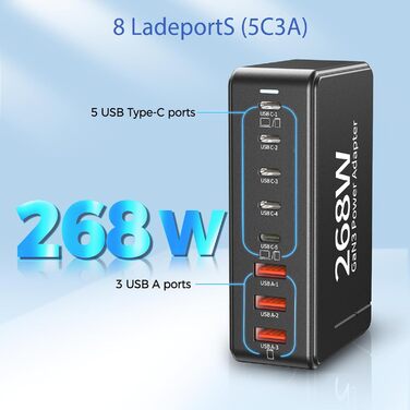Зарядний пристрій USB-C GaN III 268W: 8 портів, швидка зарядка PD для iPhone, Samsung, MacBook, Dell, Steam Deck та інших пристроїв