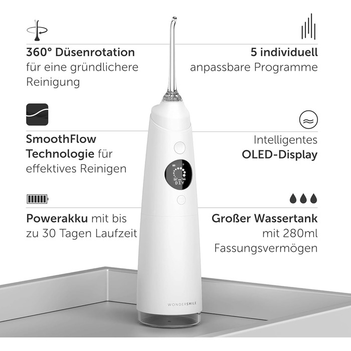 Електрична зубна щітка Wondersmile PRO - Тест-переможець 2025, 100 днів без ризику, TÜV-сертифікована. 4 режими, акумулятор 60 днів, Smart-головка. Комплект для догляду за порожниною рота All White (1 шт.)