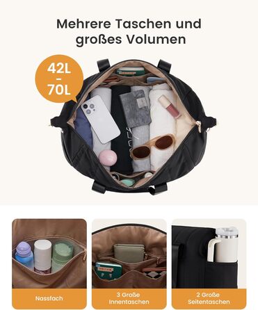 Сумка-рюкзак LOVEVOOK для жінок, велика дорожня сумка-рюкзак з відділенням для взуття та мокрих речей, 40L, 2 шт., чорний