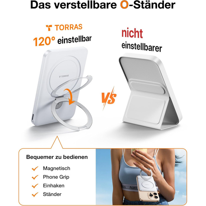 TORRAS Power Bank 5000mAh з MagSafe, 22.5W PD, USB-C, для iPhone 17 Pro Max та інших моделей