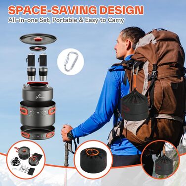 Набір посуду для кемпінгу на 2 особи: каструля, сковорода, чайник, тарілки, чашки, столові прибори (Löffel, Gabeln)