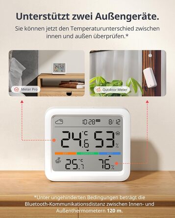 SwitchBot WLAN Weather Station with Outdoor Sensor, Matter Hygrometer Thermometer Indoor, Temperature Sensor with Outdoor Thermometer and Matter Hub, Compatible with Alexa, Apple Home, Google Home Weather Station (Kit)